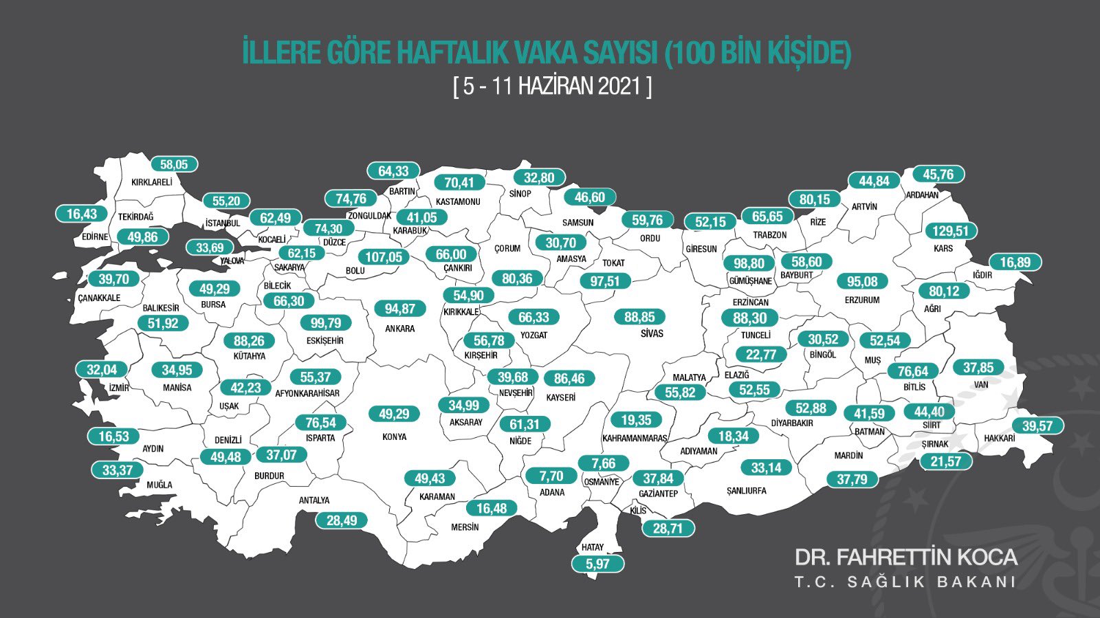 HARİTA (2)